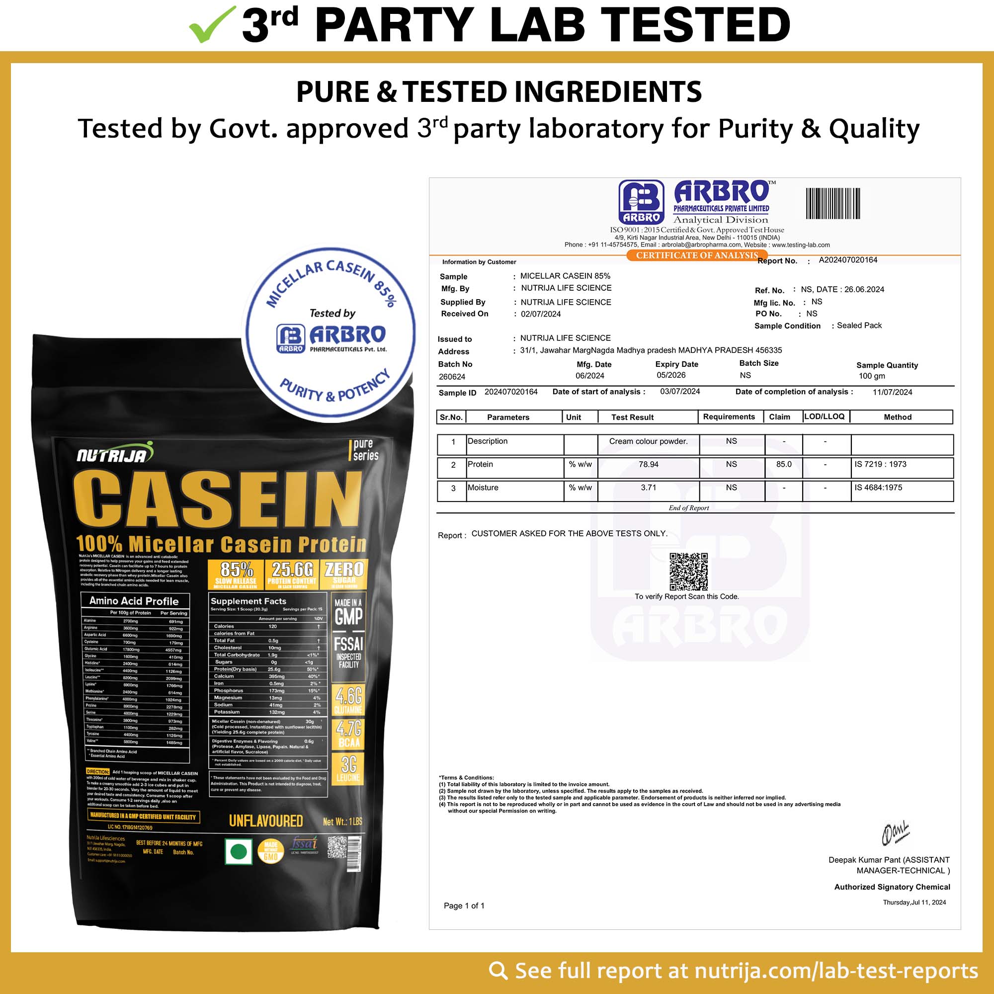 3rd Party Lab Test